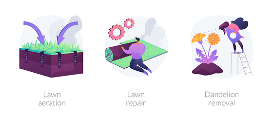 Image showing Lawn maintenance abstract concept vector illustrations.