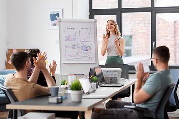 Image showing business team or startuppers working at office