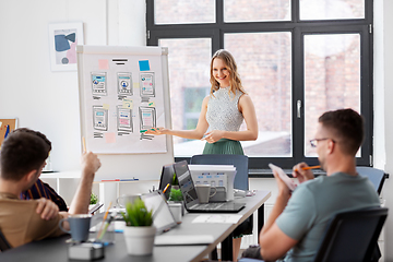 Image showing business team or startuppers working at office