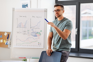 Image showing young man giving presentation in office