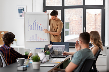 Image showing business team or startuppers working at office