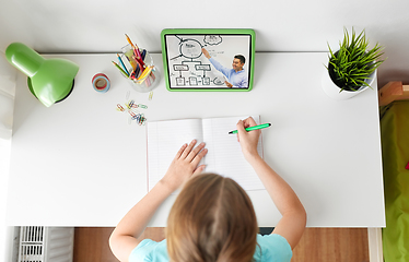 Image showing girl with tablet pc writing to notebook at home