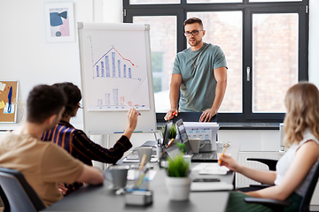 Image showing business team or startuppers working at office