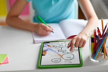 Image showing girl with tablet pc having online lesson at home