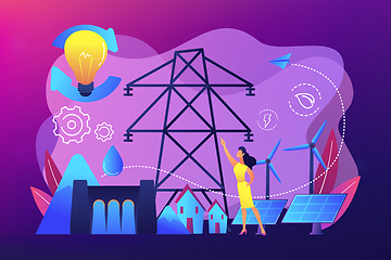 Image showing Sustainable energy concept vector illustration.