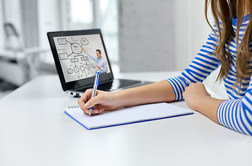 Image showing student girl with exercise book, pen and laptop