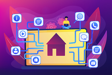 Image showing Internet of things flat vector illustration