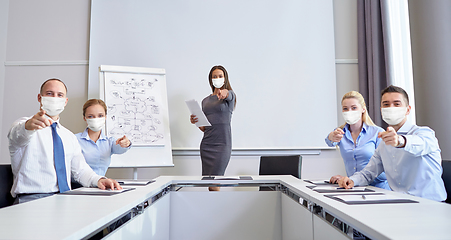 Image showing business people in masks pointing finger at you