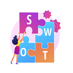 Image showing SWOT analysis vector concept metaphor