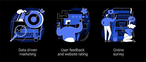 Image showing Customer behavior analysis abstract concept vector illustrations.