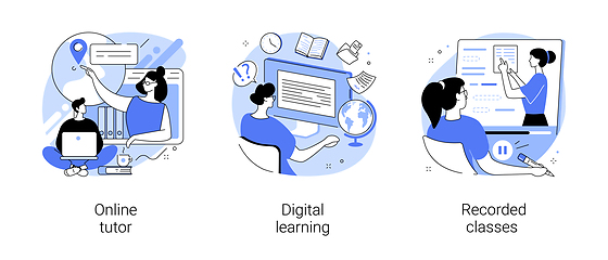 Image showing Personal learning abstract concept vector illustrations.