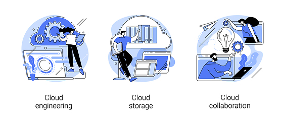 Image showing Cloud-based computing abstract concept vector illustrations.