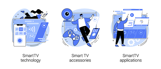 Image showing Internet television abstract concept vector illustrations.