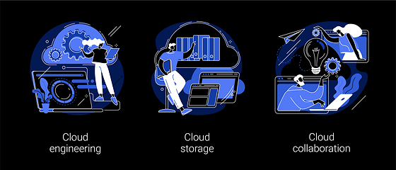 Image showing Cloud-based computing abstract concept vector illustrations.