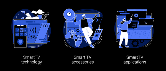 Image showing Internet television abstract concept vector illustrations.