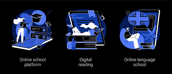 Image showing Online education abstract concept vector illustrations.