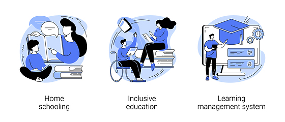 Image showing Private schooling curriculum abstract concept vector illustrations.