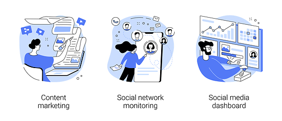 Image showing SMM strategy abstract concept vector illustrations.