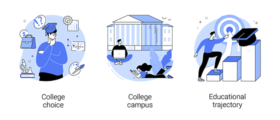 Image showing Student life abstract concept vector illustrations.