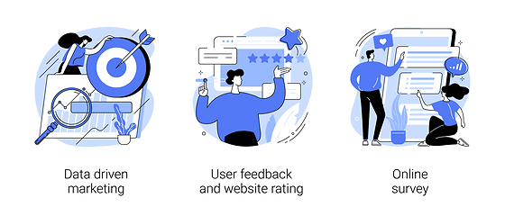 Image showing Customer behavior analysis abstract concept vector illustrations.