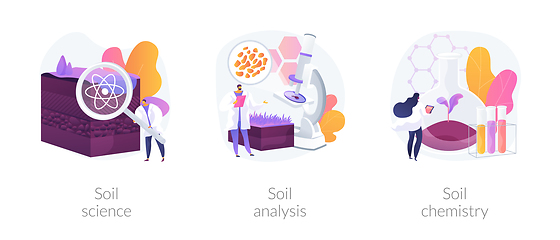 Image showing Natural resource study abstract concept vector illustrations.