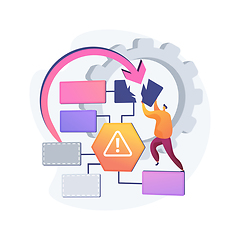 Image showing Business continuity and disaster recovery abstract concept vector illustration.