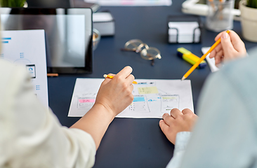 Image showing business team with gadgets working at office table