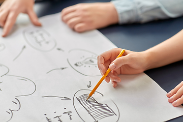 Image showing close up of hands with scheme and pencil at office