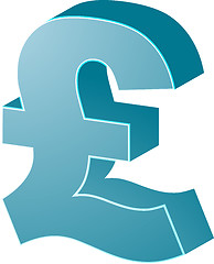 Image showing British pounds