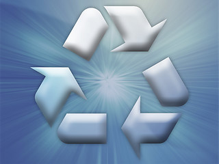 Image showing Recycling eco symbol