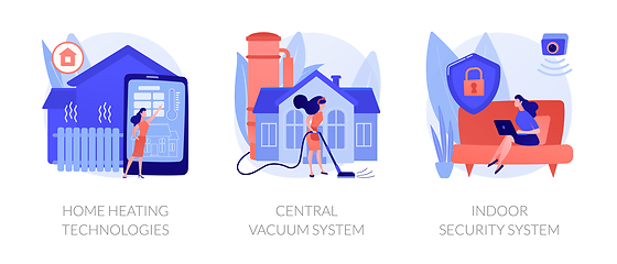 Image showing Home technologies abstract concept vector illustrations.