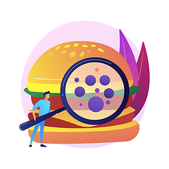 Image showing Food contamination abstract concept vector illustration.