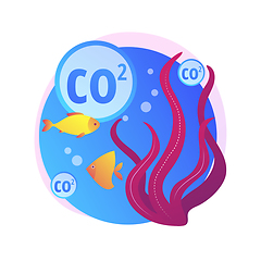 Image showing Ocean acidification abstract concept vector illustration.