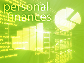 Image showing Personal finances