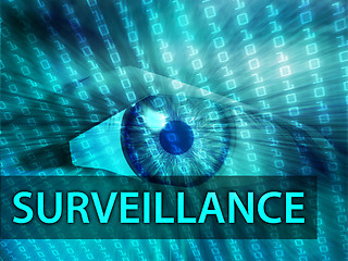Image showing Surveillance illustration