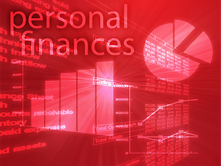 Image showing Personal finances