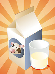 Image showing Cow milk