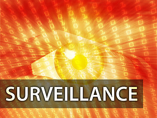 Image showing Surveillance illustration