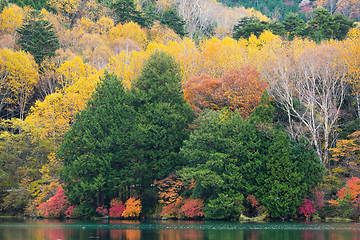 Image showing Yuno Lake in Nikko Japan