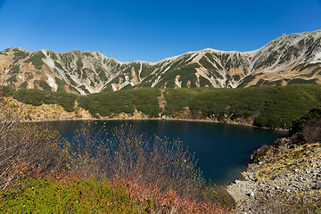 Image showing Mikuri Pond