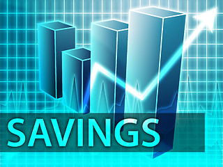 Image showing Savings finances