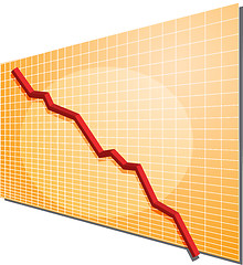 Image showing Financial chart