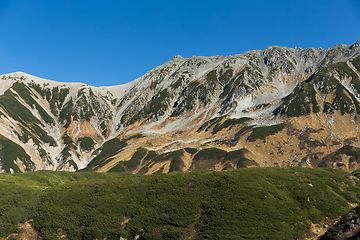 Image showing Tateyama in Japan