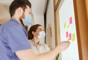 Image showing team in masks with stickers on glass at office