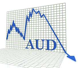 Image showing Aud Graph Negative Shows Australia Dollar 3d Rendering