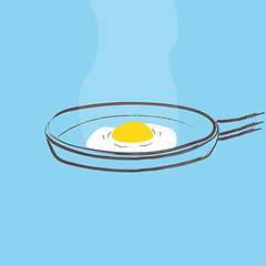 Image showing Portrait of a steaming hot sunny side up egg on a saucepan vecto