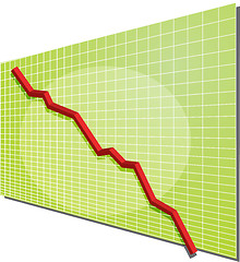 Image showing Financial chart