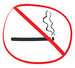 Image showing No smoking sign vector or color illustration