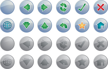 Image showing Navigation icons