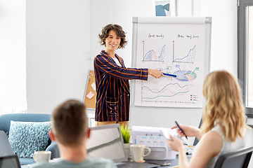 Image showing business team or startuppers working at office